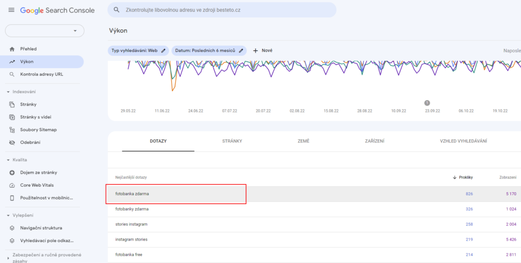 výběr vyhledávacího dotazu v Google Search Console