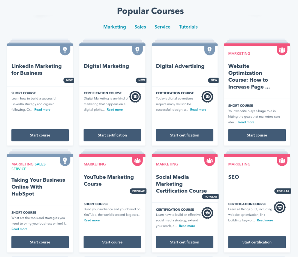 Nejpopulárnější kurzy HubSpot Academy